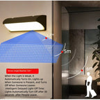 Motion Sensor Outdoor 18w Wall Light - Waterproof LED, for Garden & Courtyard - XIAOZHE