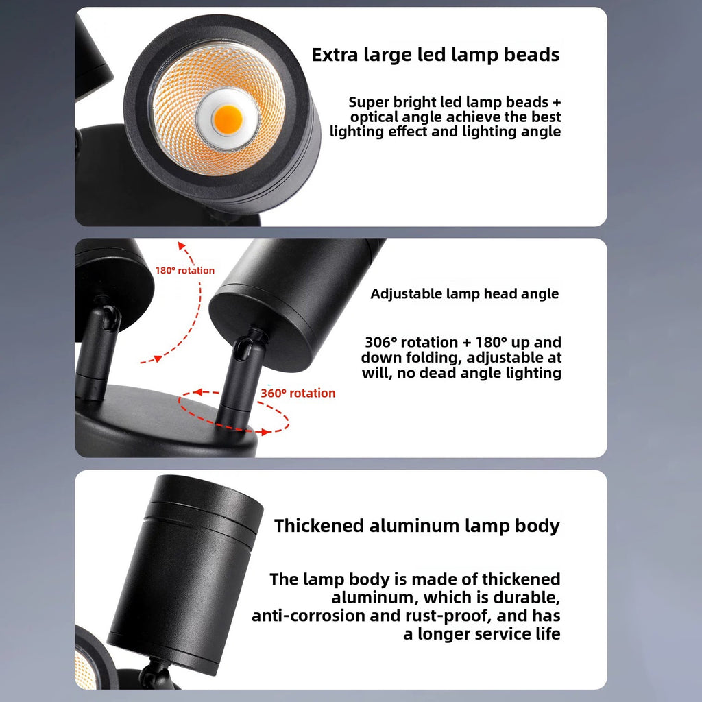Adjustable Dual Head LED Spotlight for Wall & Display Lighting