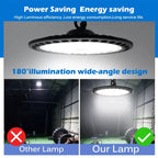 Super Bright LED High Bay Light – Wide Angle Garage Lighting