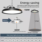 150W LED High Bay Light – Replace 600W & Cut Energy Costs