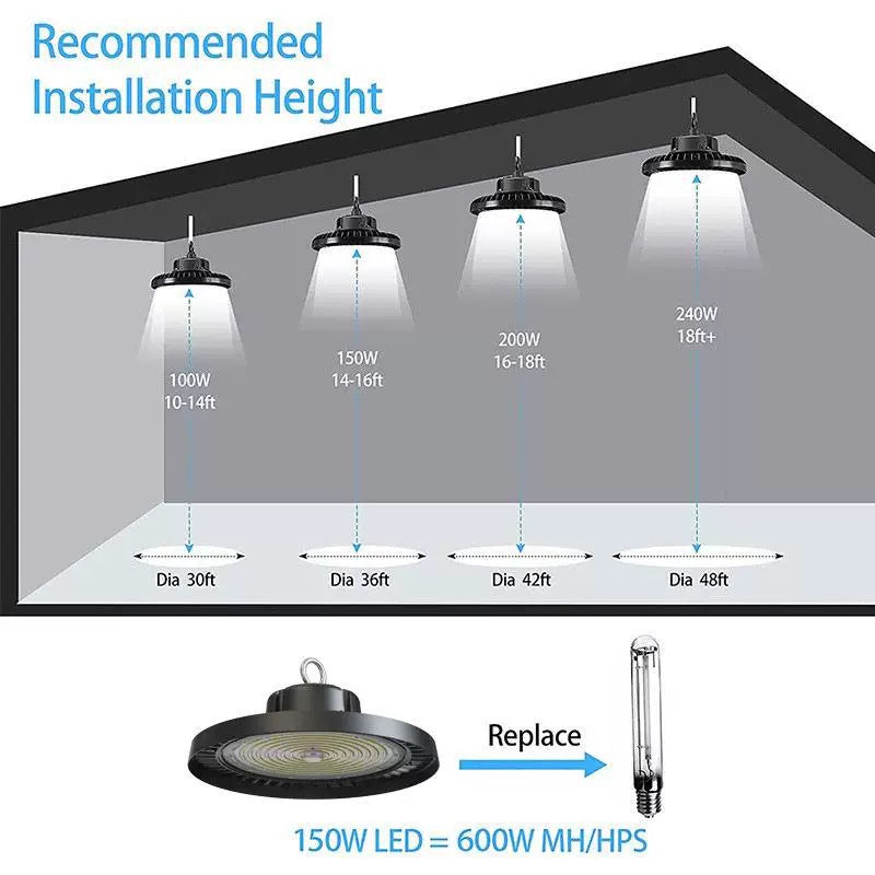 LED Shop Light for Garage Ceiling – Dimmable High Bay Light