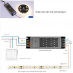 LED Power Supply 24V Slim Driver for Stable Lighting