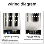 LED Power Supply 24V Slim Driver for Stable Lighting