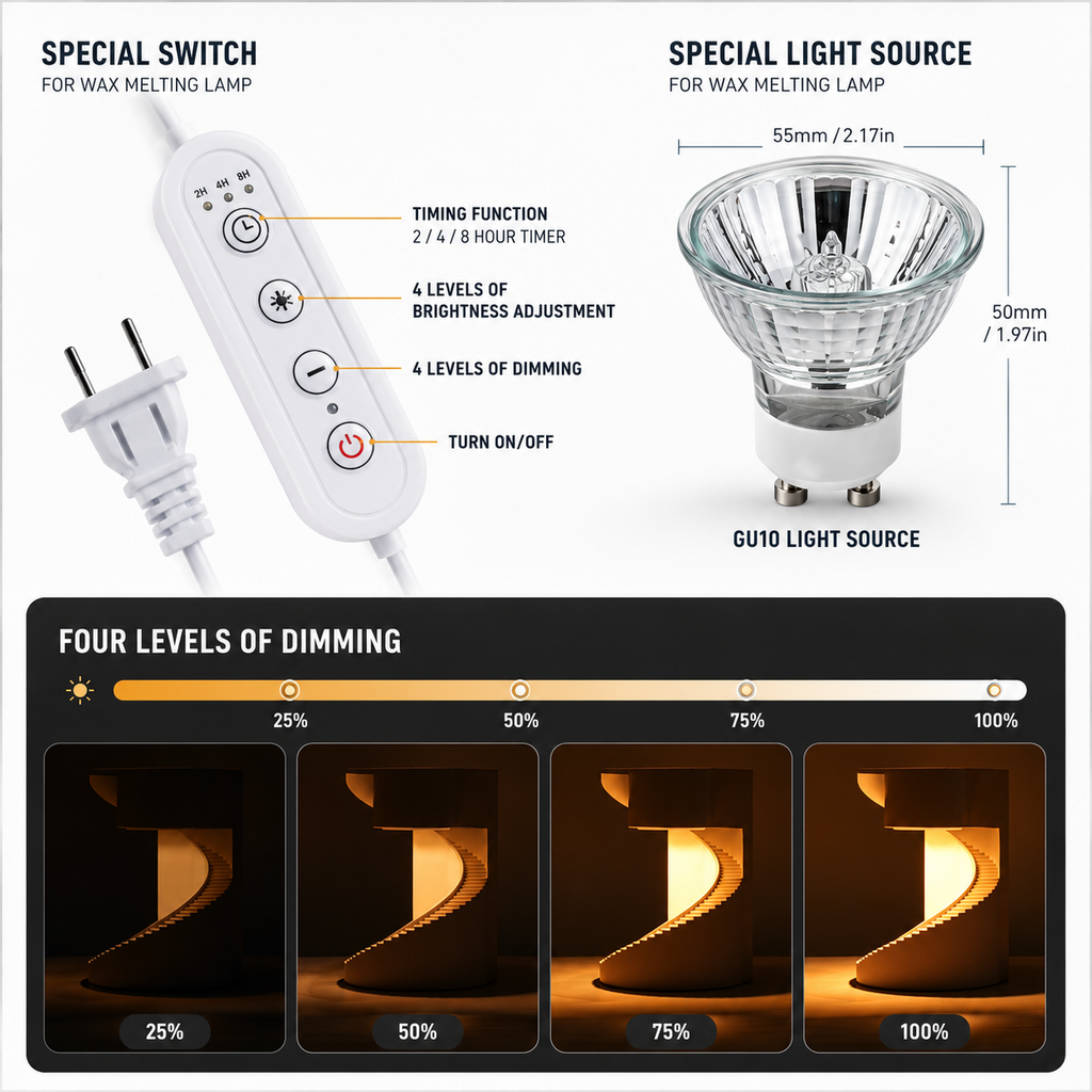 Wax Melt Lamp – LED Candle Warmer for Home Fragrance & Decor