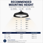 IP65 Radar Sensor LED High Bay Light | 100W–150W