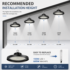 160 lm/W UFO LED High Bay Light – 100W/200W
