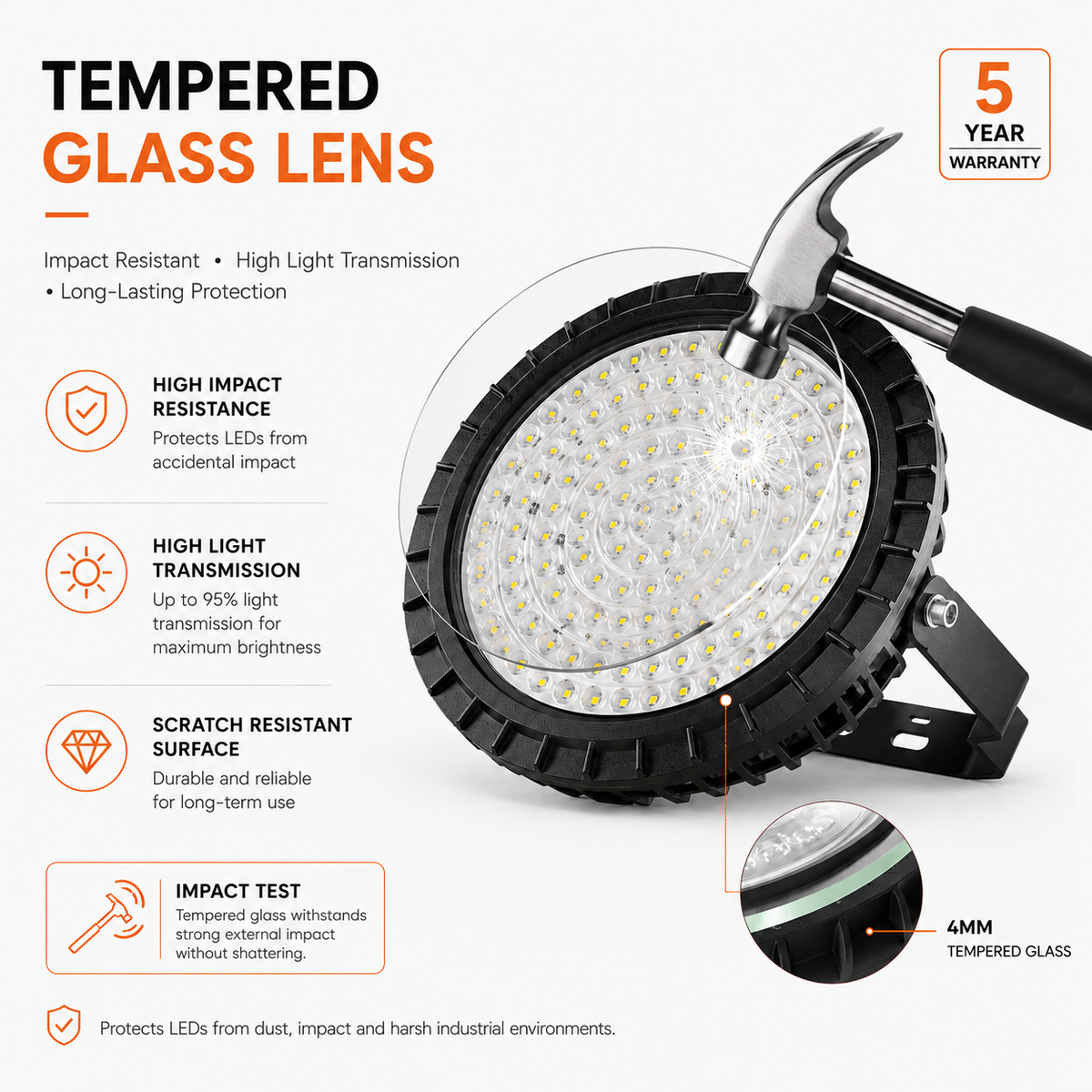 Industrial UFO LED High Bay Light – 100W/150W/200W