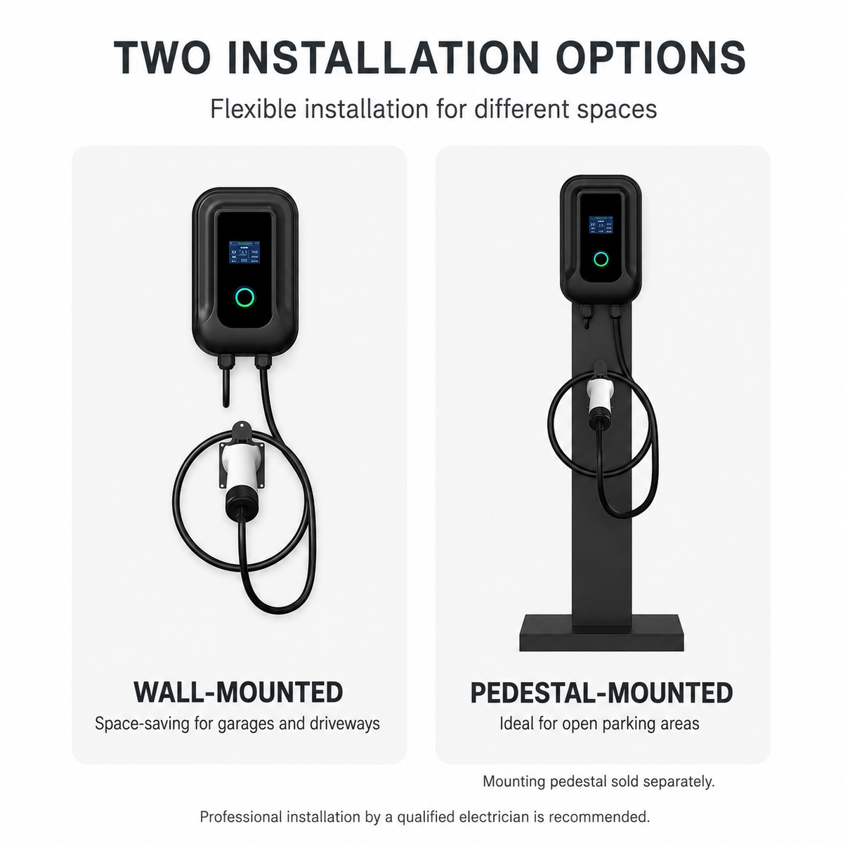 7kW Home EV Charger with 5m Cable – Type 1 or Type 2