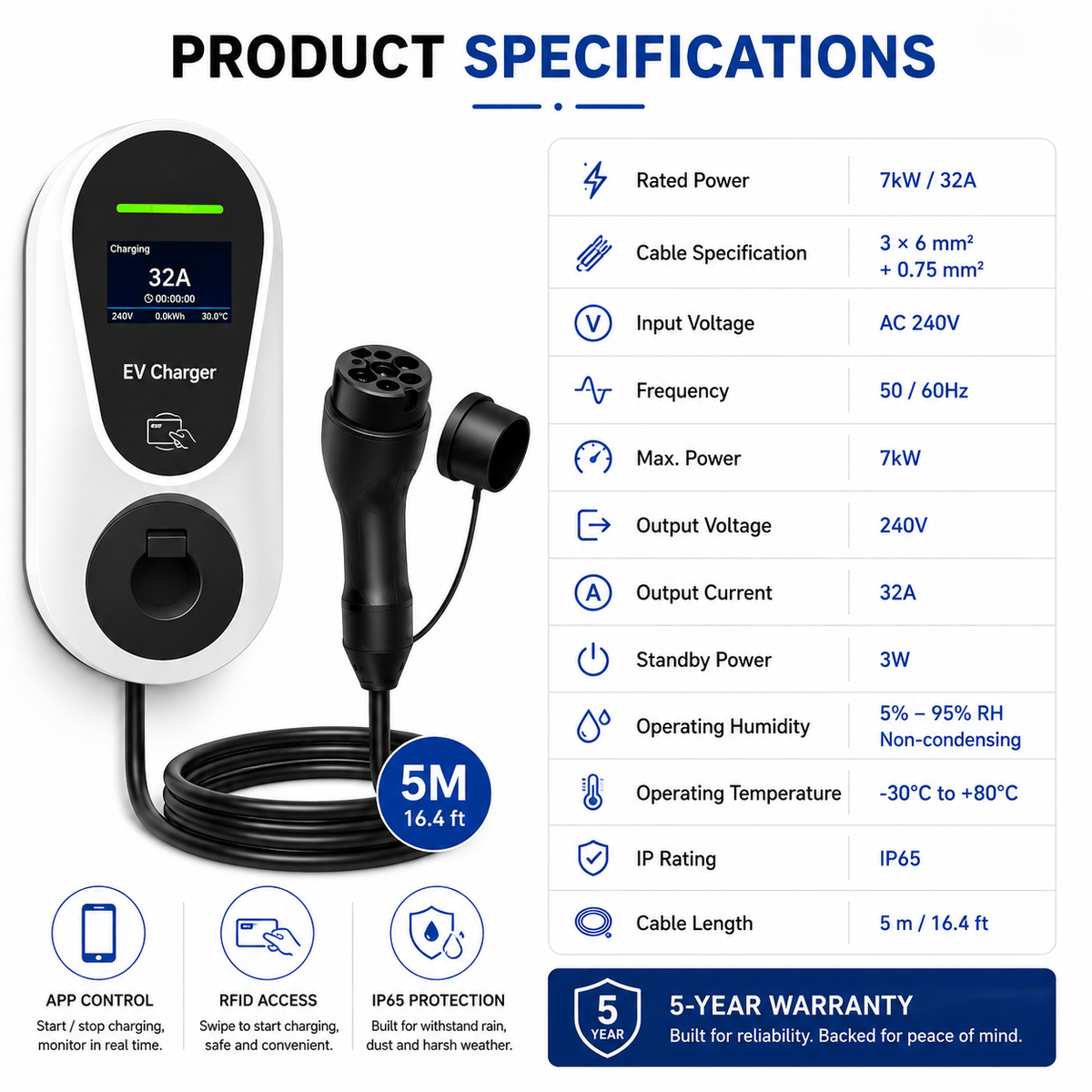 7kW 32A Smart EV Charger – Type 2, J1772 or NACS