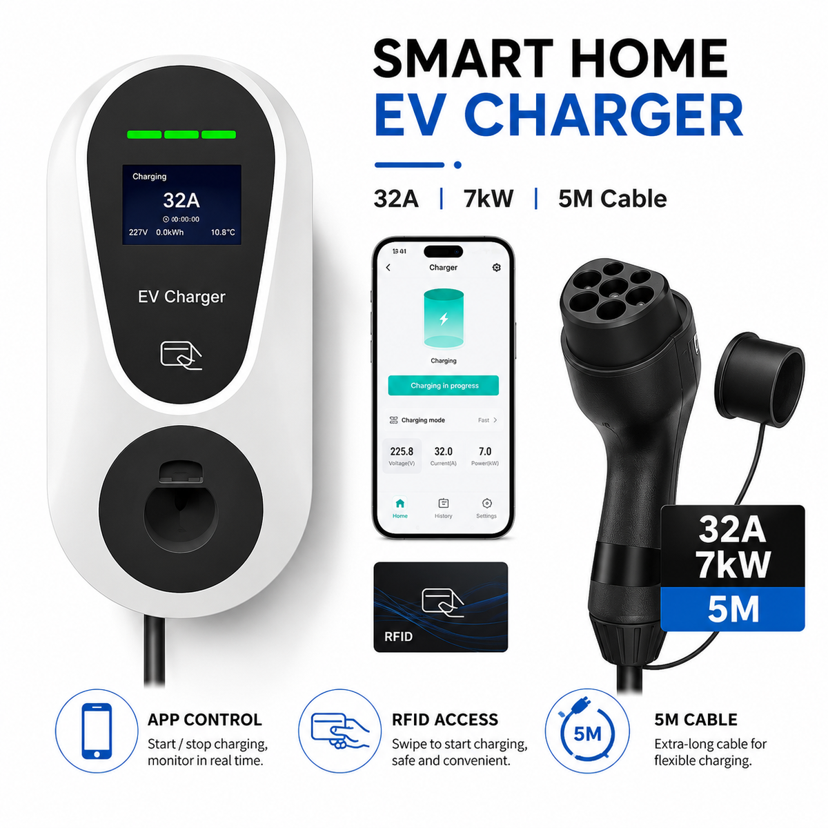 7kW 32A Smart EV Charger – Type 2, J1772 or NACS