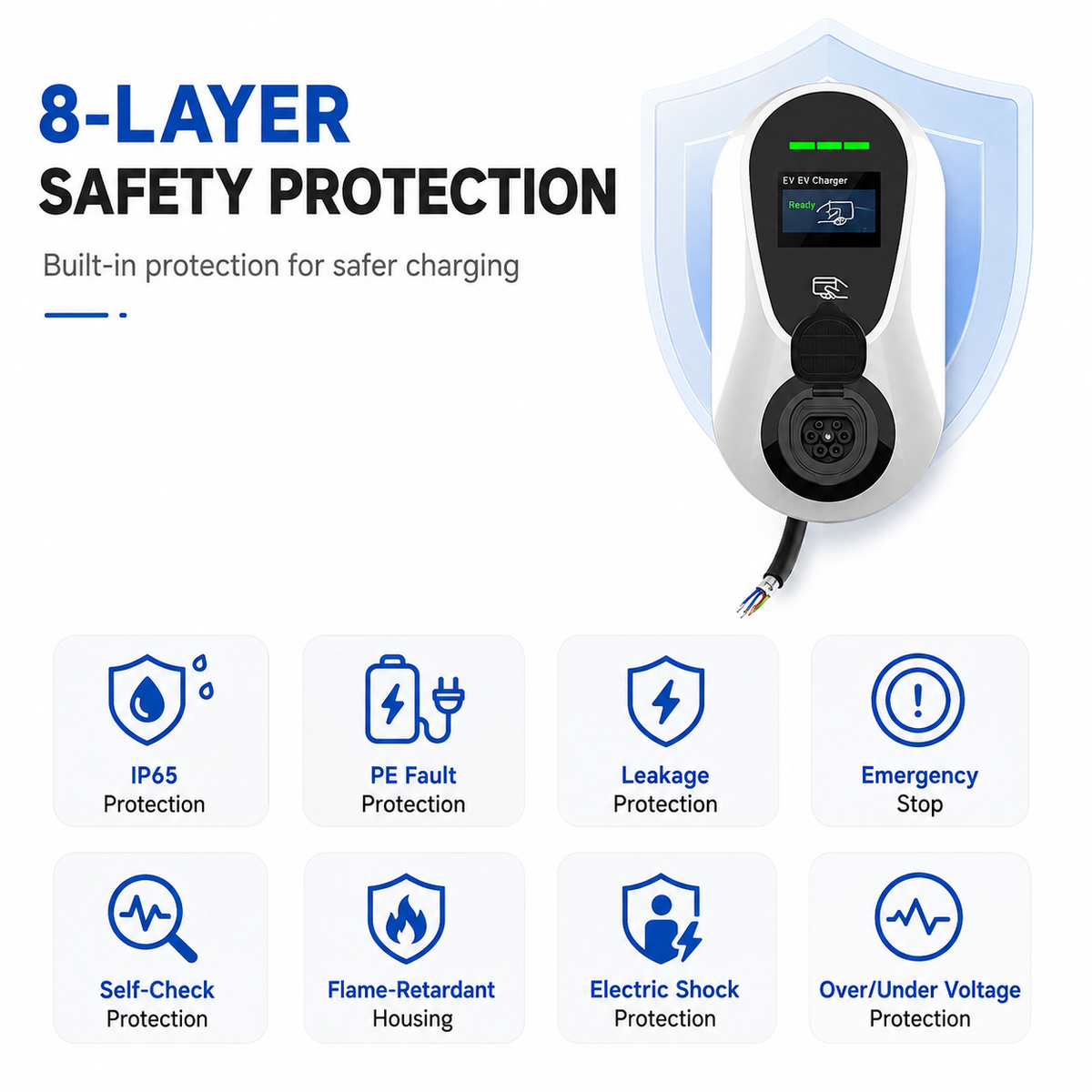 7kW 32A Smart EV Charger – Type 2, J1772 or NACS