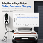 7kW 32A Smart EV Charger – Type 2, J1772 or NACS