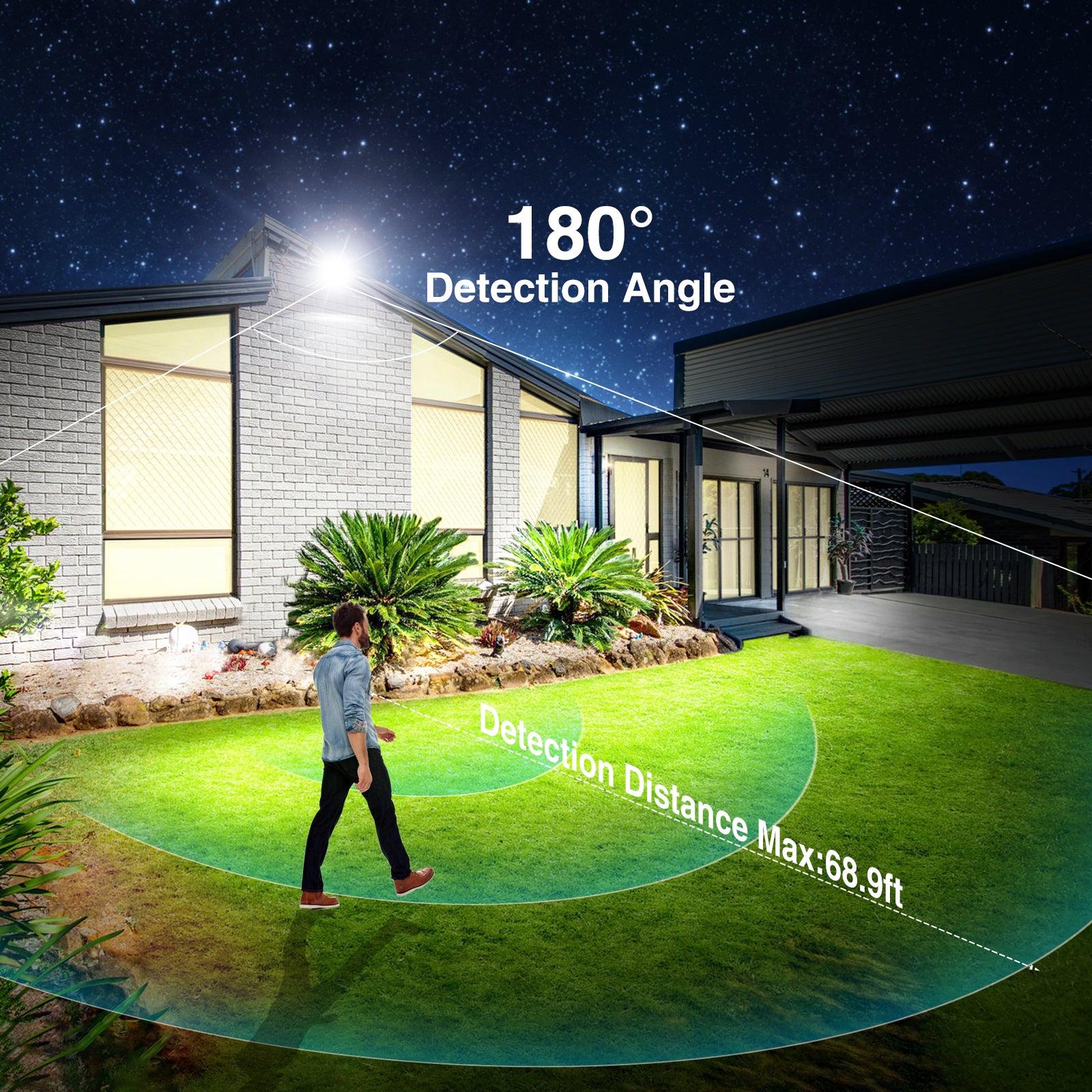 Motion Sensor LED Flood Light – Smart Outdoor Security Lighting