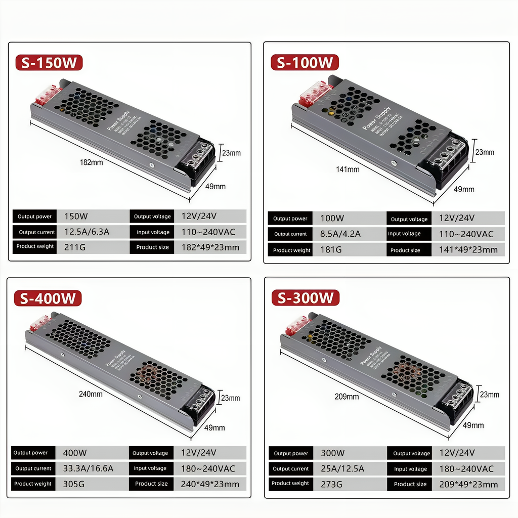 LED power supply 12V/24V small transformer, CE and EMC certified, suitable for use in light strips - XIAOZHE
