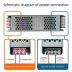 LED power supply 12V/24V small transformer, CE and EMC certified, suitable for use in light strips - XIAOZHE