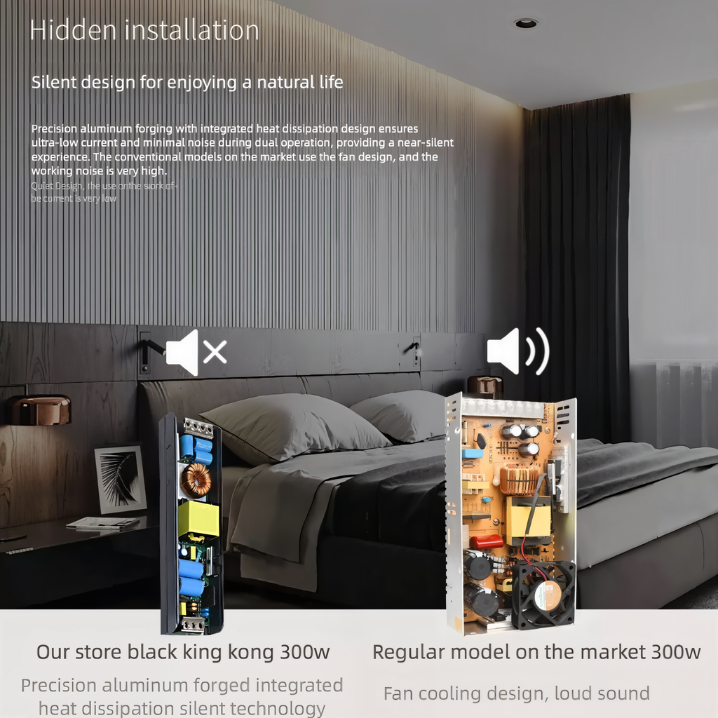 LED power supply 12V/24V small transformer, CE and EMC certified, suitable for use in light strips - XIAOZHE