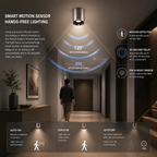 Motion Sensor Surface Spotlight | No-Main-Light Ceiling Design