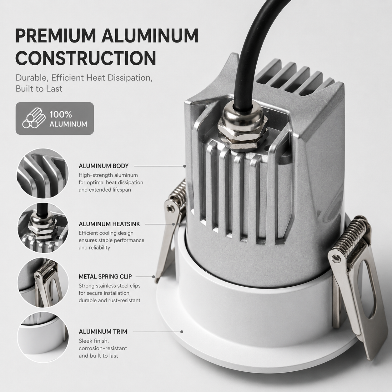 55mm Cutout Recessed LED Downlight Ra95 Anti-Glare