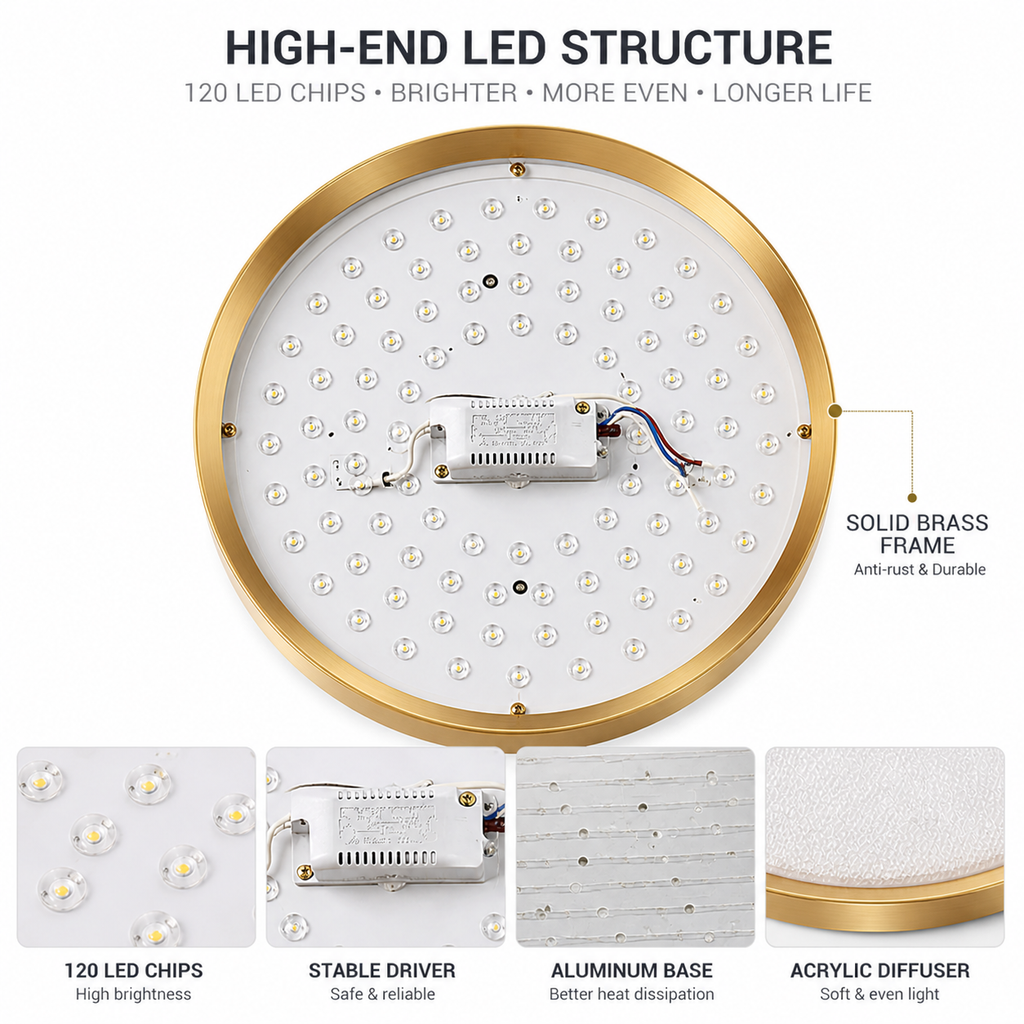 Modern Brass LED Ceiling Light with Remote Control
