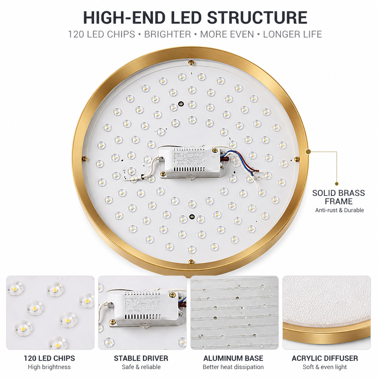 Modern Brass LED Ceiling Light with Remote Control