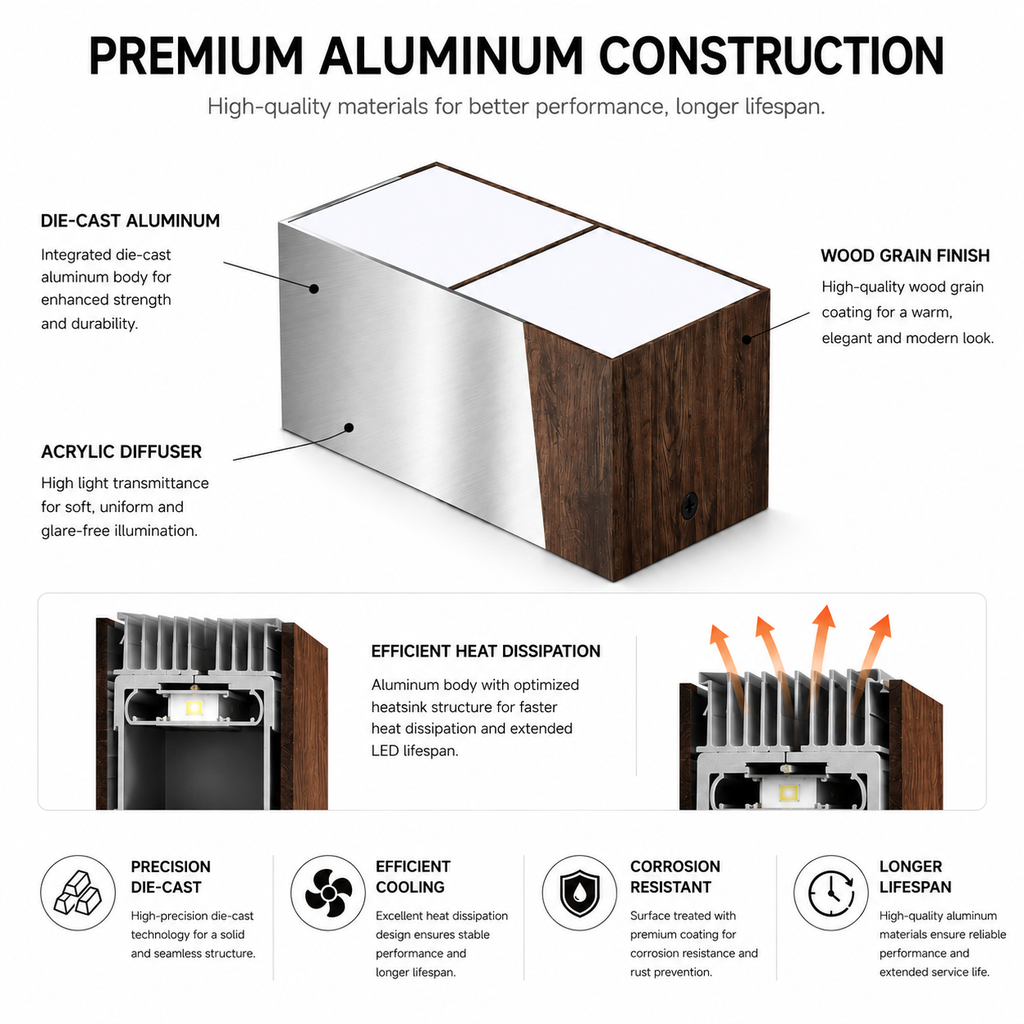 Minimalist Wood Grain LED Ceiling Light | Full Spectrum
