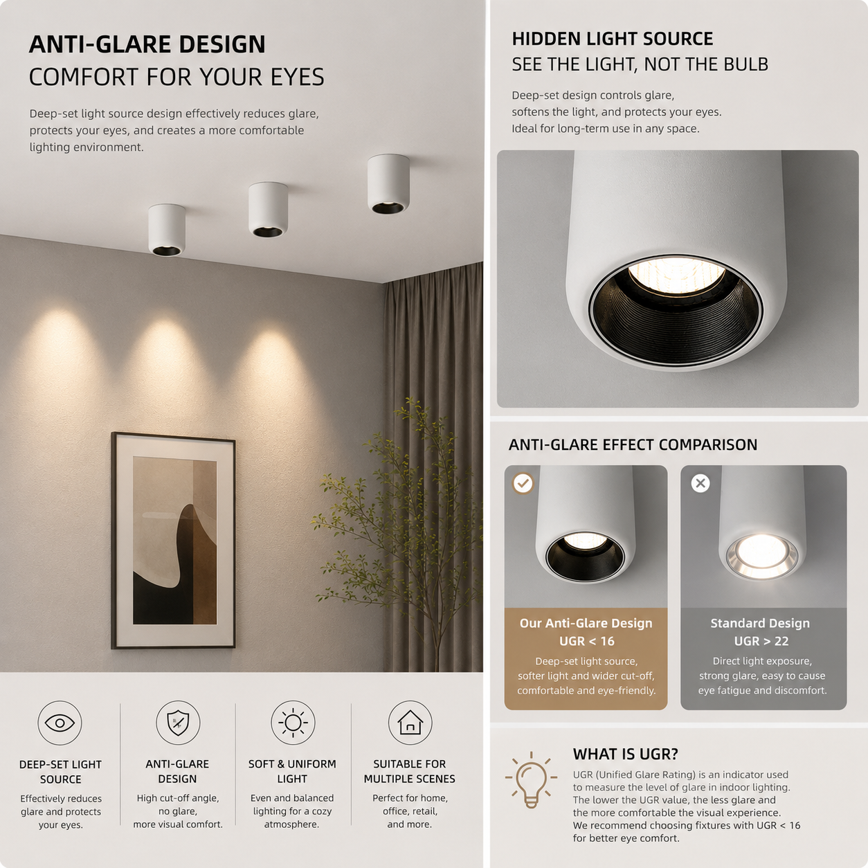 UGR16 Anti-Glare Surface Spotlight | Minimalist No-Main-Light Design