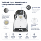 Outdoor LED Wall Pack Security Light with Photocell