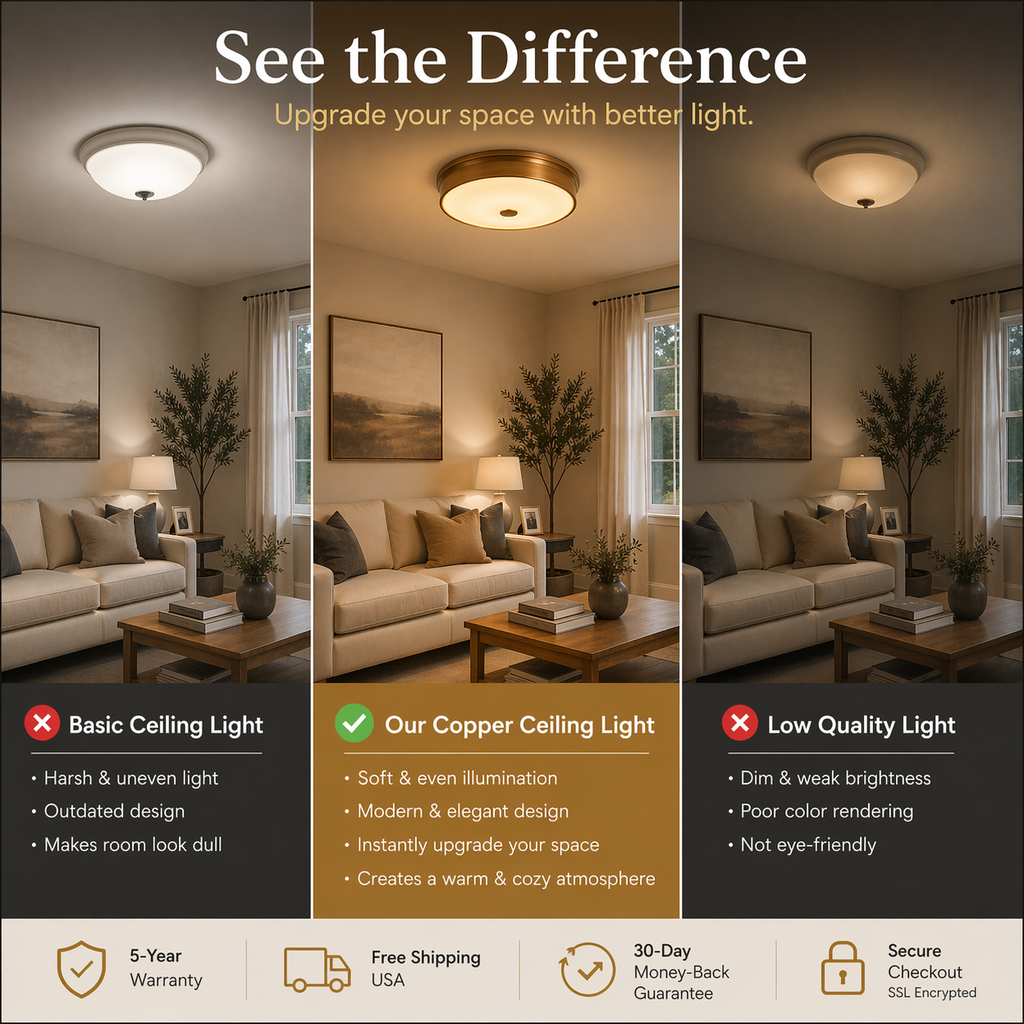 Premium Copper Ceiling Light | Modern Flush Mount LED Fixture