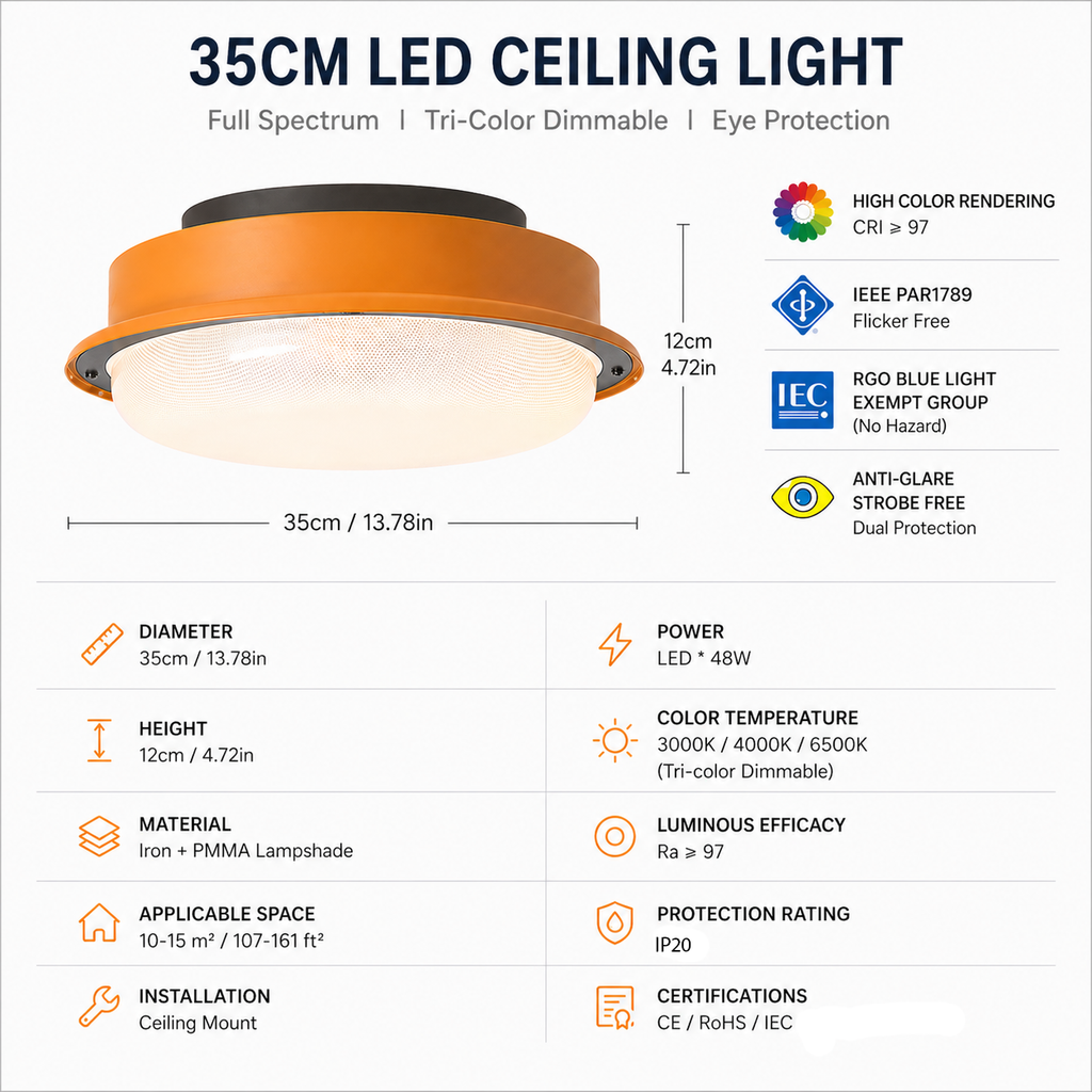 Full Spectrum Flush Mount Ceiling Light CRI97 3 Color Dimmable