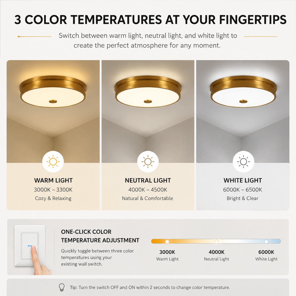 Modern H65 Brass LED Ceiling Light – Flush Mount Fixture for Living Room & Bedroom