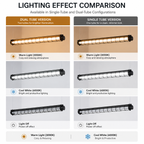 Architectural Linear Pendant Light – Dual T8 Commercial Fixture