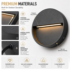 IP65 Waterproof Outdoor LED Wall Light & Step Light