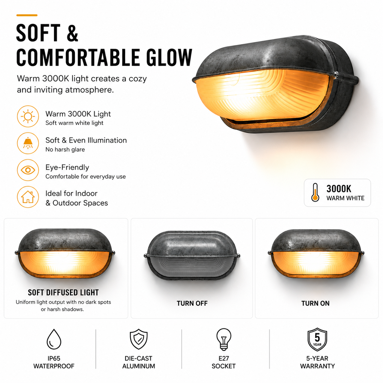 IP65 Waterproof LED Bulkhead Wall Light – Outdoor Wall & Ceiling Lamp
