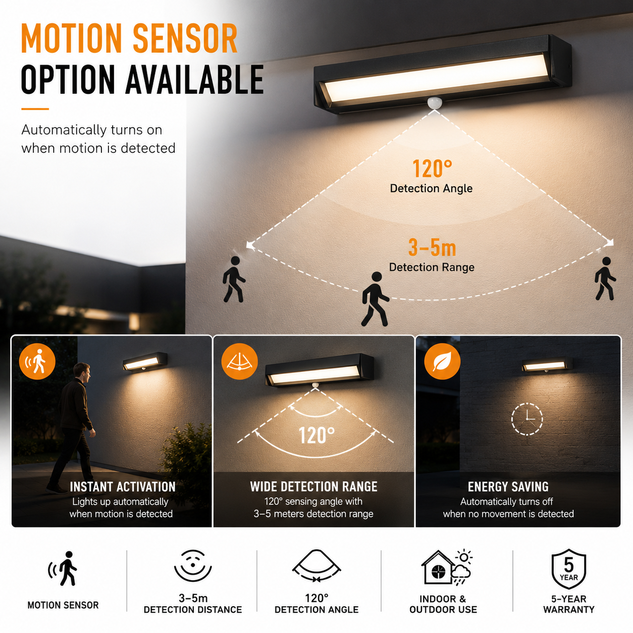 360° Rotatable LED Wall Light | Modern Adjustable Minimalist Lamp