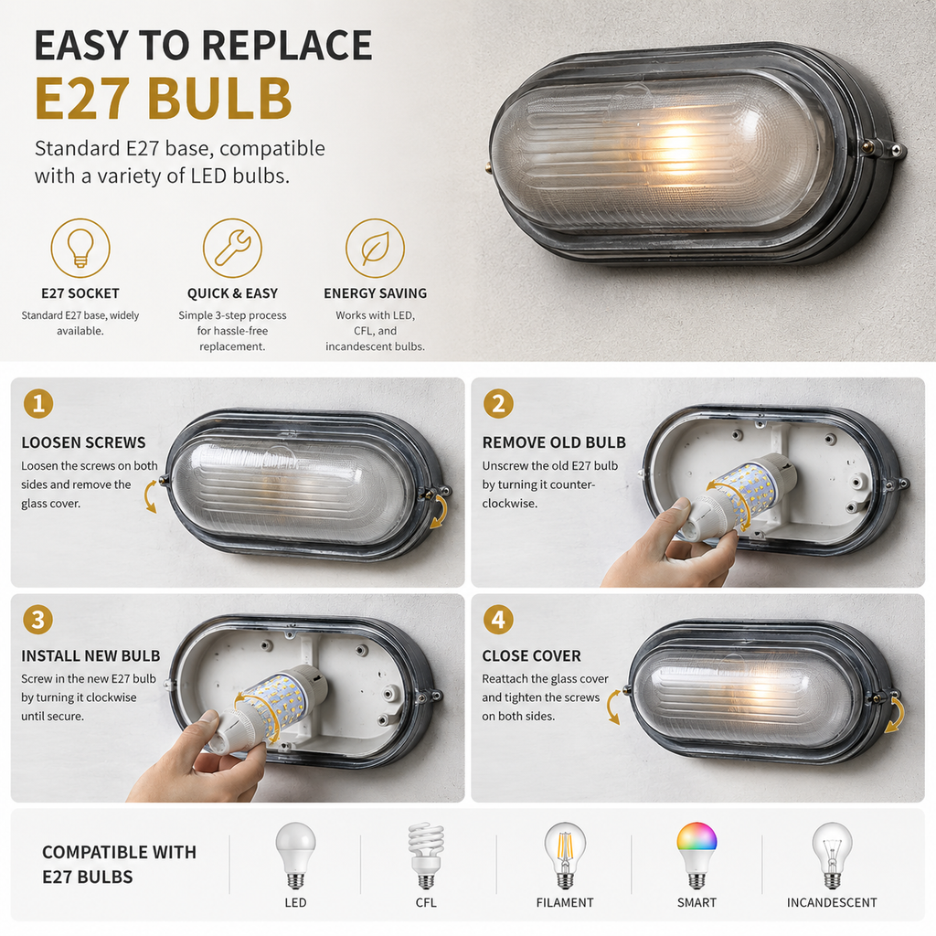 Durable Garden Wall Lamp - Waterproof & Heat-Resistant E27 Fixture