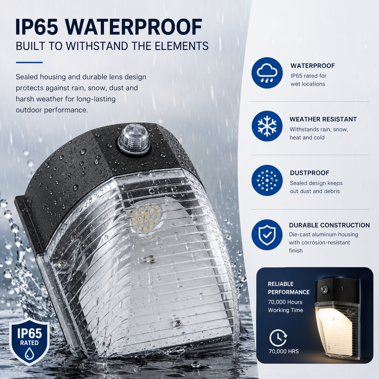 Outdoor LED Wall Pack Security Light with Photocell