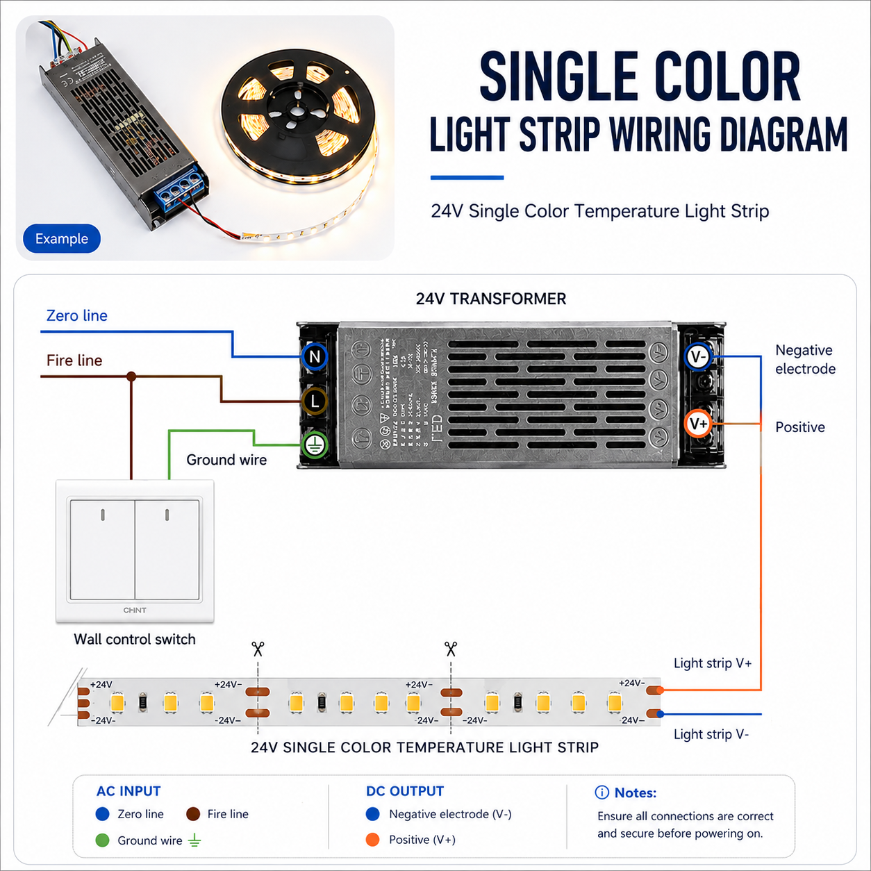 Slim LED Power Supply 12V/24V for LED Strip Lights