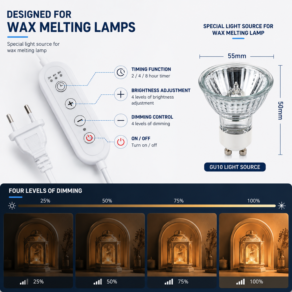 Cozy Candle Warmer Lamp for Bedroom & Home Fragrance