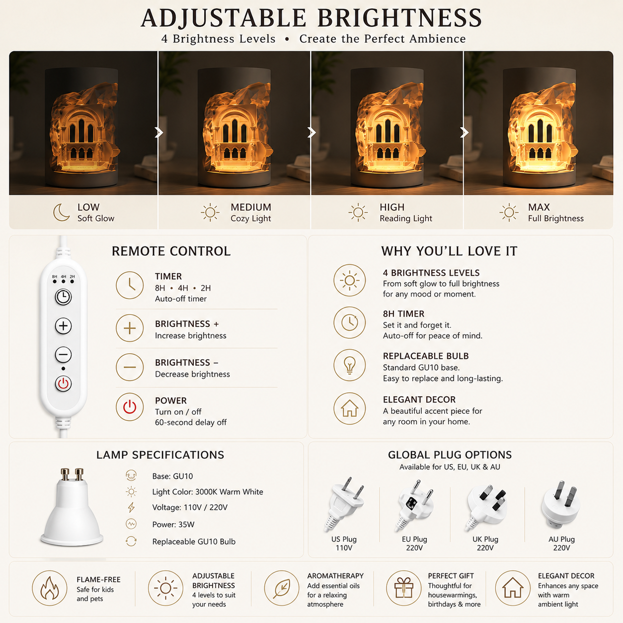 Cave Temple LED Relief Lamp | Architectural Sculpture & Candle Warmer