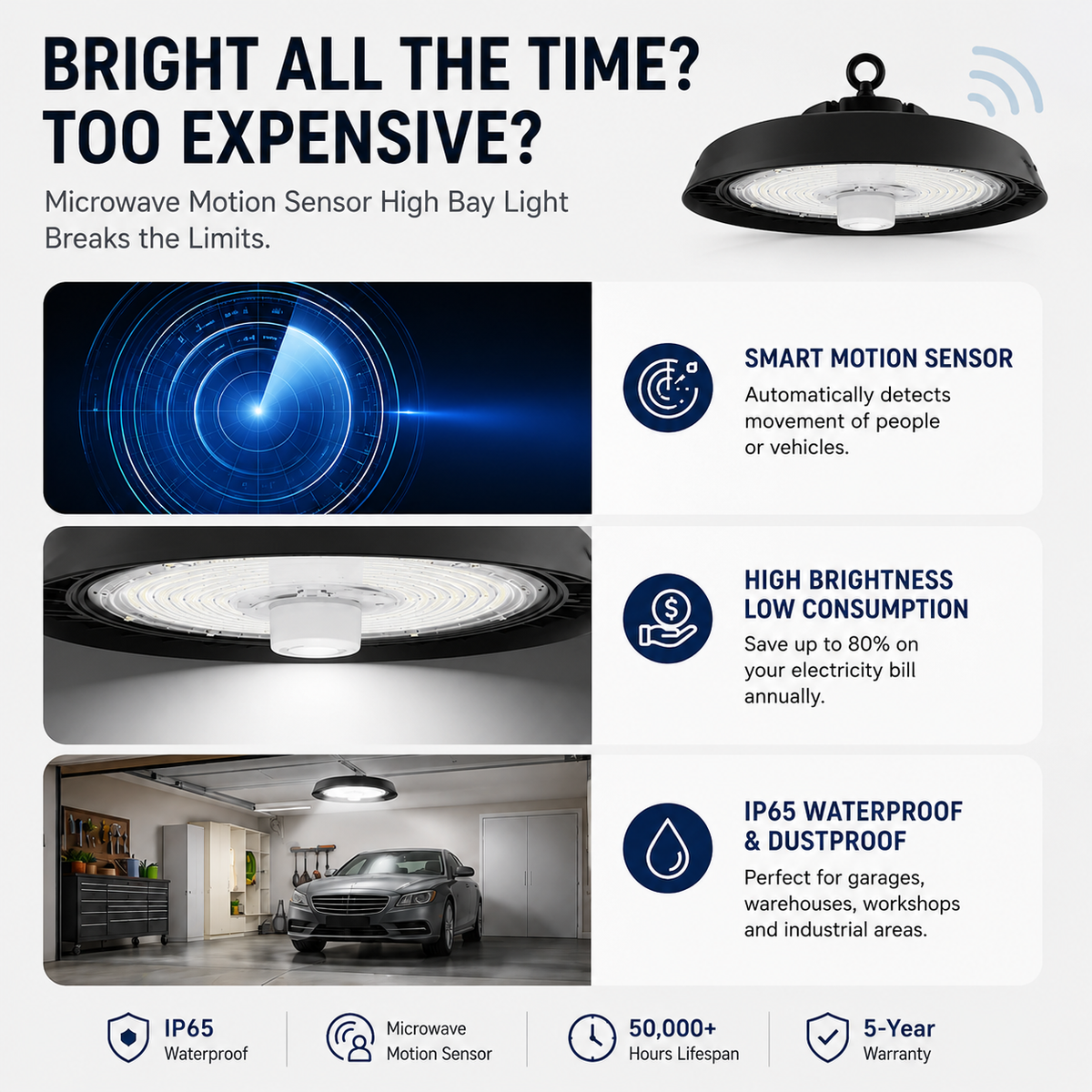 IP65 Radar Sensor LED High Bay Light | 100W–150W