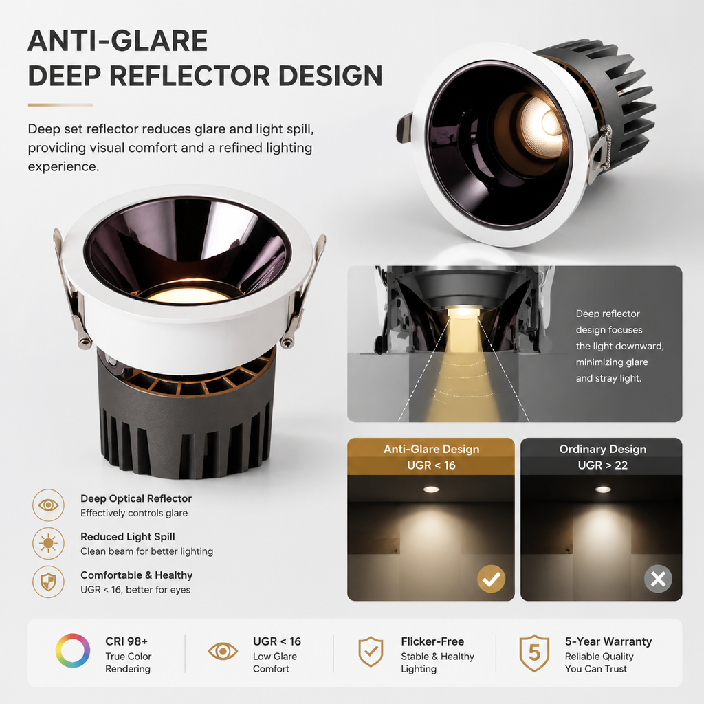 Anti-Glare LED Recessed Downlight CRI95 COB Spotlight