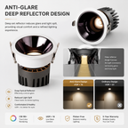 Anti-Glare LED Recessed Downlight CRI95 COB Spotlight