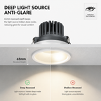 IP65 Waterproof Anti-Fog Downlight 10W/15W for Commercial Hotel