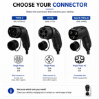 7kW 32A Smart EV Charger – Type 2, J1772 or NACS