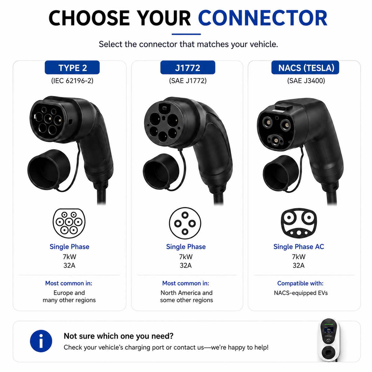 7kW 32A Smart EV Charger – Type 2, J1772 or NACS